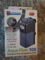 SuperFish A7030805, Ophalen, Gebruikt