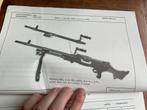 KL Defensie Landmacht Technische detaillijst MAG mitrailleur, Verzenden, Nederland, Landmacht