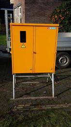 40A AIC Bouwmeterkast bouwkast bouwstroomkast meterkast, Minder dan 20 liter, Ophalen, Boiler, Minder dan 3 jaar oud