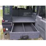 ARB Enkel Ladesysteem Land River Defender 90-110  Ladesystem, Auto diversen, Verzenden, -, -, -