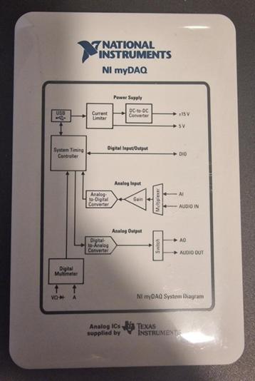 NI myDAQ beschikbaar voor biedingen
