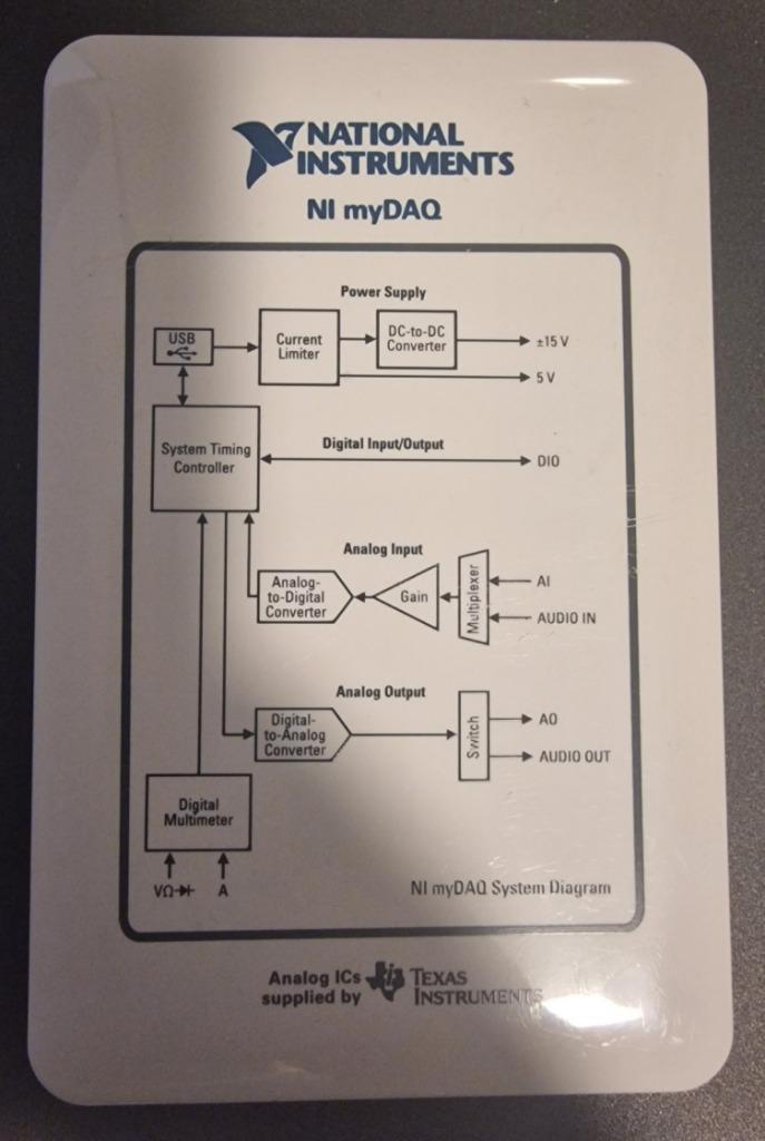 NI myDAQ, Hobby en Vrije tijd, Elektronica-componenten, Zo goed als nieuw, Ophalen of Verzenden