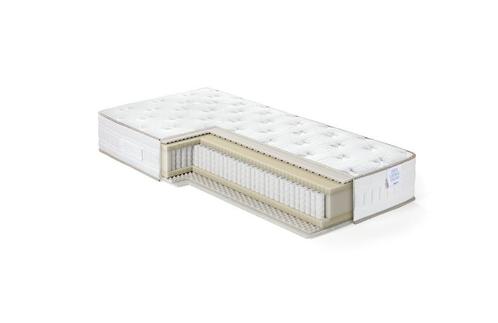 Matras Liva Cinderella, Huis en Inrichting, Slaapkamer | Matrassen en Bedbodems, Zo goed als nieuw, Matras, 90 cm, 210 cm, Eenpersoons