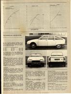 Autovisie test Citroen GS Club 1971, Ophalen of Verzenden, Gelezen, Citroën