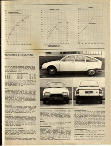 Autovisie test Citroen GS Club 1971 beschikbaar voor biedingen