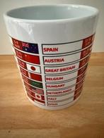 Formule 1 mok 2026, Ophalen of Verzenden, Nieuw, Formule 1