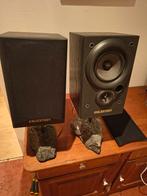 Celestion Impact 10 luidsprekerset, Audio, Tv en Foto, Luidsprekers, Overige merken, Gebruikt, Ophalen of Verzenden, 60 tot 120 watt