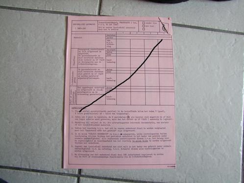 1 iwk YA 328 (lijst onderhoud voertuig met inspectiepunten), Verzamelen, Militaria | Algemeen, Landmacht, Boek of Tijdschrift