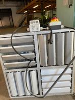 Mark ecofan w82 circulatie ventilatoren nieuw, Ophalen of Verzenden, Nieuw, Plafondventilator