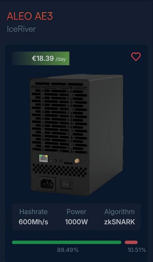 Iceriver AE3, Aleo crypto miner $18 dollar per dag, Computers en Software, Serverkasten, Nieuw, Plaatstaal, Ophalen of Verzenden