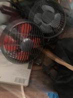 12 volt waaier, Watersport en Boten, Ophalen of Verzenden, Zo goed als nieuw, Motor en Techniek