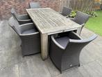 Houten Tafel voor buiten, Tuin en Terras, Ophalen, Gebruikt, Rechthoekig, Hout