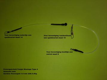 Powergum/feeder Montage type 4 ook Free-Running 5st €16,00 beschikbaar voor biedingen