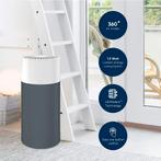 Blueair luchtreiniger + nieuwe filter., Ophalen of Verzenden, Zo goed als nieuw, Luchtreiniger