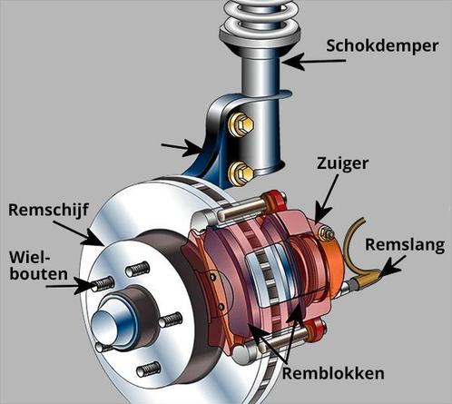 Automonteur west Friesland, Noord Holland., Diensten en Vakmensen, Auto en Motor | Monteurs en Garages