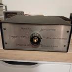 Polarisatie kast 70 cm band voor satelliet, Telecommunicatie, Zenders en Ontvangers, Ophalen of Verzenden