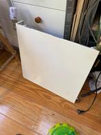 Verwarmingsradiator, 50x50, nieuw, met thermostaatknop, Ophalen, 30 tot 80 cm, Radiator, Nieuw