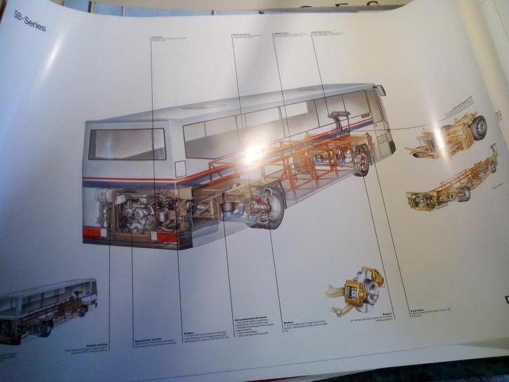 5x DAF Bus posters SB + MB Serie + SB220 + Duvedec + Smit, Verzamelen, Automerken, Motoren en Formule 1, Zo goed als nieuw, Auto's