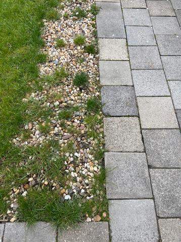 Grind  beschikbaar voor biedingen