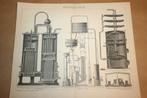 Antieke prent - Destillatie [industrieel] - Circa 1885 !!, Verzamelen, Foto's en Prenten, Gebruikt, Ophalen of Verzenden, Prent
