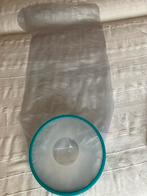 Douche zak voor gips been, Diversen, Ophalen of Verzenden, Nieuw