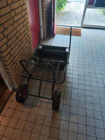 Viscar  beschikbaar voor biedingen