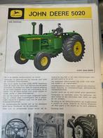 Tractorfolders, Ophalen of Verzenden, Zo goed als nieuw, Folder