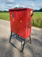 Bouwstroomkast 63A, Doe-het-zelf en Verbouw, Ophalen, Gebruikt