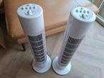 Silvercrest ventilatoren, Ophalen, Gebruikt