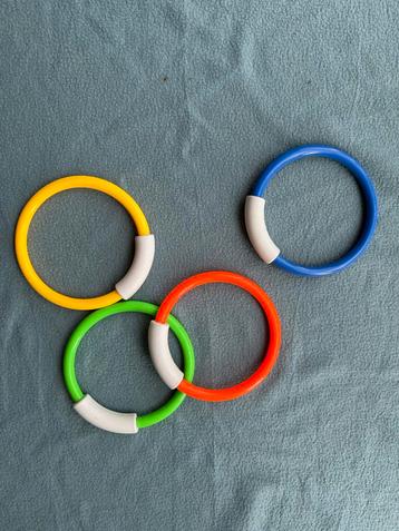 Duik ringen beschikbaar voor biedingen