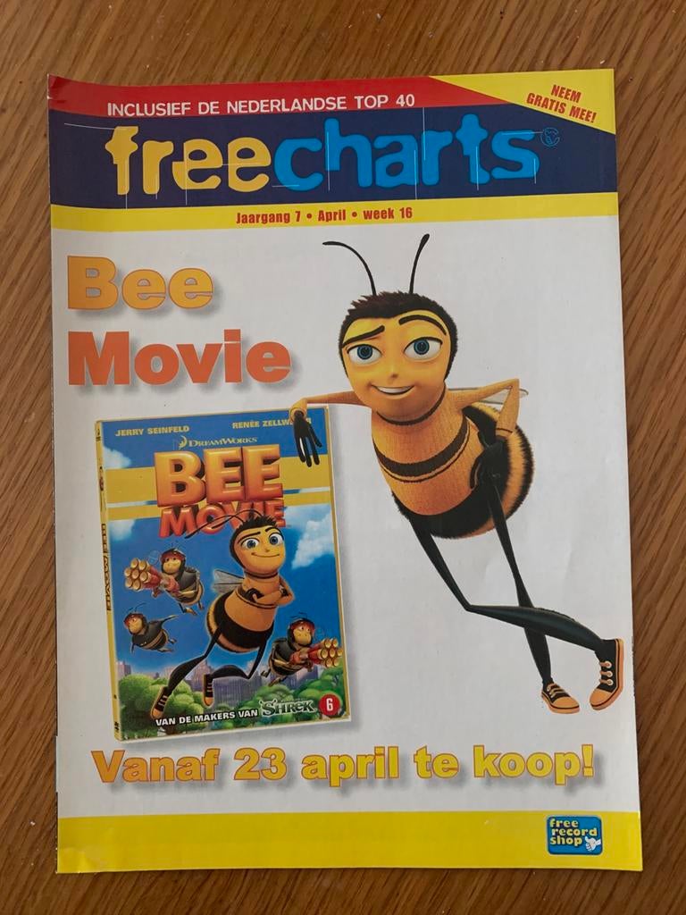 Top 40 2008, Verzamelen, Muziek, Artiesten en Beroemdheden, Ophalen of Verzenden, Zo goed als nieuw, Boek, Tijdschrift of Artikel