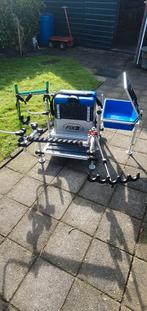 Zitkist, Ophalen, Zo goed als nieuw, Overige typen