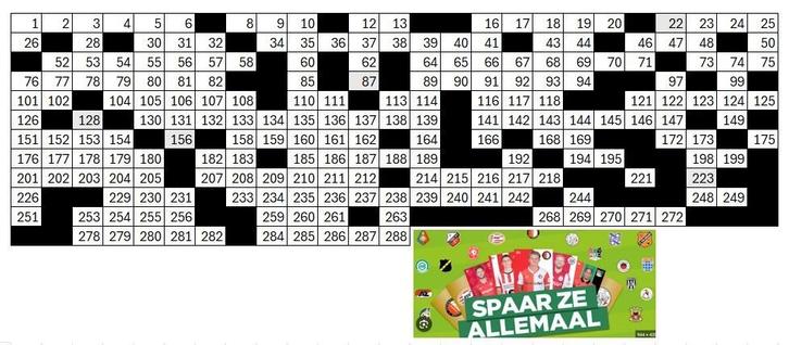 Voetbalplaatjes Plus veel dubbele voetbalstickers, Verzamelen, Supermarktacties, Plus, Ophalen of Verzenden