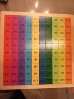 Tafels oefenen puzzel, Ophalen of Verzenden