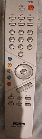 Metz RM15 Talio 32 S 32TM25 Afstandsbediening Grijs, Ophalen of Verzenden, Zo goed als nieuw, Origineel, Tv