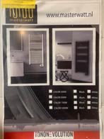 Elektrische radiator wit 500 watt, Huis en Inrichting, Ophalen of Verzenden, Zo goed als nieuw, 25 tot 50 cm, Minder dan 100 cm