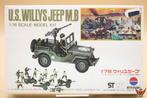 Nitto Kagaku 1/76 US Willys Jeep MB, Hobby en Vrije tijd, Modelbouw | Auto's en Voertuigen, Overige merken, 1:50 of kleiner, Auto