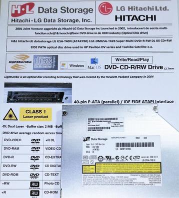 HP Hitachi-LG GSA-T40N DVD brander HP DV9000 HP 448005-001 beschikbaar voor biedingen