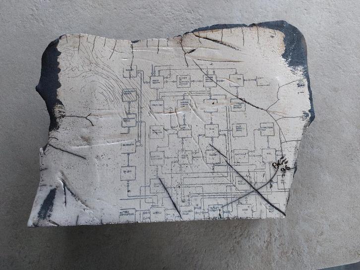 raku object, Antiek en Kunst, Antiek | Keramiek en Aardewerk, Ophalen of Verzenden