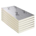 Recticel Eurothane Silver PIR isolatie, Doe-het-zelf en Verbouw, Isolatie en Afdichting, 12 cm of meer, Nieuw, Hardschuim (Pir)