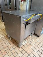 KD Putz platenpoetser bakkerij rvs, Ophalen, Gebruikt