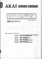 Akai videorecorder VS-F550 , F660 service manual map, Verzenden, Computers en Rekenmachines