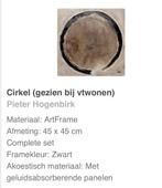 Werk aan de muur cirkel, Ophalen of Verzenden, Zo goed als nieuw