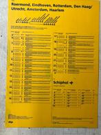 NS vertrekstaat locatie STD (Sittard), Verzamelen, Ophalen, Gebruikt, Trein, Overige typen