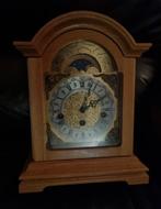 Franz hermle, Ophalen