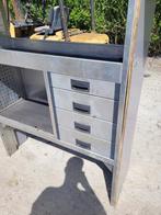 Aluca kast, Ophalen, Gebruikt