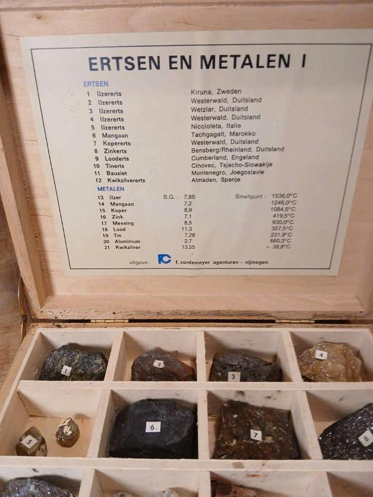 Etsen en Metalen I - Collectie, Verzamelen, Mineralen en Fossielen, Mineraal, Ophalen of Verzenden