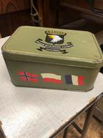 Militairen blik, Ophalen of Verzenden, Zo goed als nieuw, Overige, Overige merken