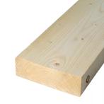 Vuren Geschaafd 75x225 (70x220), Ophalen, Zo goed als nieuw, 250 cm of meer, Balken
