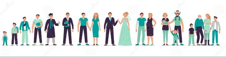 Je levensverhaal kun je hier kwijt, Boeken, Biografieën, Nieuw, Overige, Ophalen